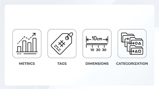 The diagram shows metrics, tags, dimensions, and categorization of data on a technical drawing.