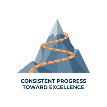 Mastery Roadmap with Milestone Achievement Icon