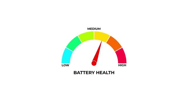 Device Battery Health Indicator Speedometer Icon Animation