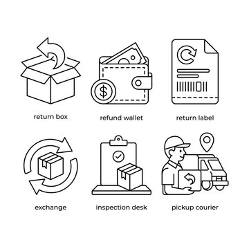 Six black outline icons return box refund wallet return label exchange inspection courier.