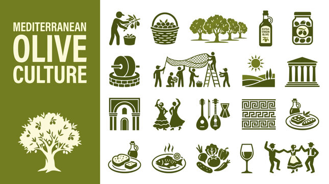 MEDITERRANEAN OLIVE CULTURE icons representing harvest, traditions, food, and architecture