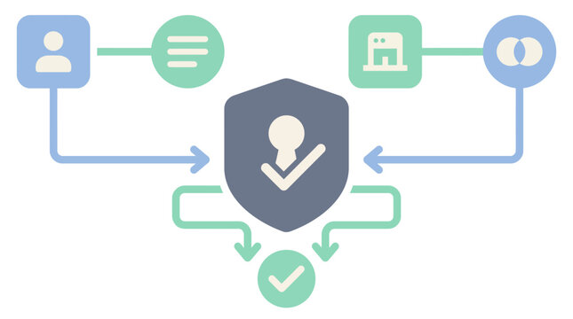Role Based Access Control and Federated Identity Authentication Security Infrastructure Concept