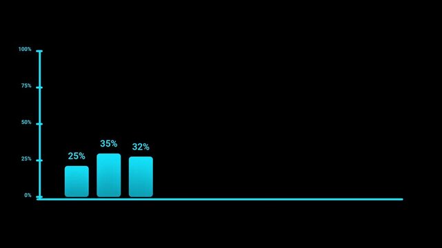 Dynamic animated blue cyan bar chart sequence, symbolizing financial growth, data analysis and progress.