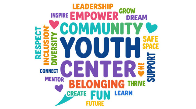 Youth Center Community Focus Word Cloud Representation.