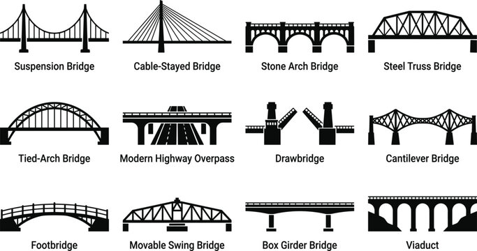 Black Silhouette Bridge Types Collection Set with Suspension Truss Arch Drawbridge Cantilever and Viaduct Vector