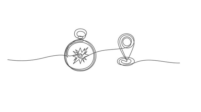 Continuous Line Drawing Location Pin, Road & Compass Animation Vector Illustration,