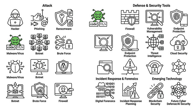 Cybersecurity Icons: Attack vs. Defense, Digital Threats & Protection Tools