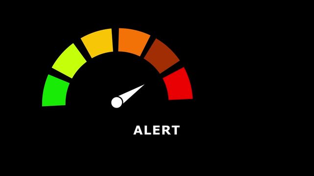 Gradient scale Risk Alert measuring device icon. Sign tachometer, speedometer, indicators.Risk management gauge with color-coded segments and needle. 4k video