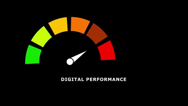 Gradient scale Digital Performance level measuring device icon. Sign tachometer, speedometer, indicators.Risk management gauge with color-coded segments and needle. 4k video