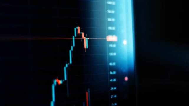 Close-up view of electronic digital trading terminal chart display screen analyzing stock market indices candlestick price values. Premium high-quality footage for global financial events.