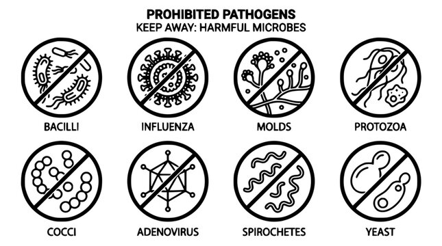 Microbe Prohibition Icons Set with Crossed Symbols for Bacilli, Influenza, Molds, Protozoa, Cocci, Adenovirus, Spirochetes, Yeast
