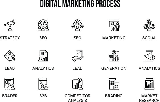 Digital marketing process icons, SEO strategy, business analytics, competitor analysis, branding design, B2B marketing, lead generation, market research, online advertising, growth