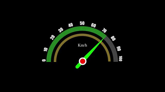 Kilometers per hour speedometer animation with green needle.Animated speedometer with green needle displaying kilometers per hour on black background.