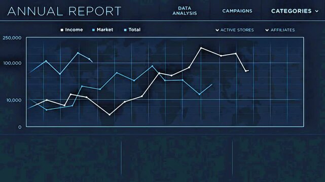 Corporate business annual report UI displaying income market sales chart growth graphics. Professional digital analytics interface showing statistics balance summary information metrics.