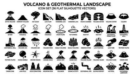 Volcano and Geothermal Landscape Icon Set © Setiaji