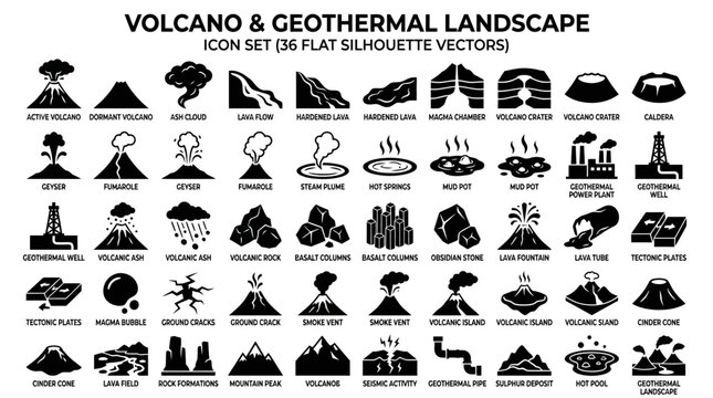 Volcano and Geothermal Landscape Icon Set