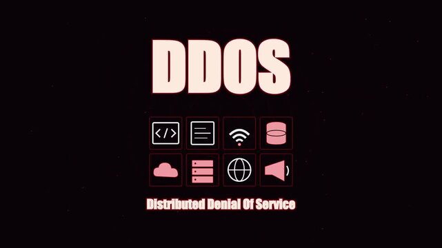 D do s attack concept: distributed denial of service cyber security animation with network and server infrastructure warning