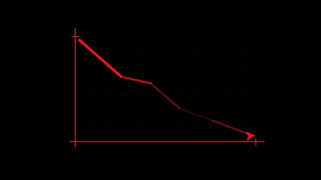Red financial line graph showing market downturn and economic recession chart decline