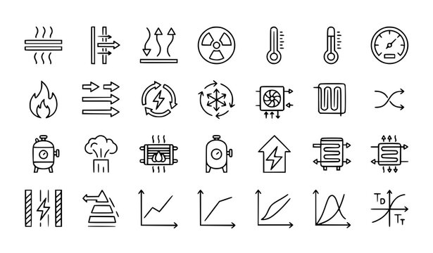 Thermodynamics science line icon set with heat transfer temperature measurement and energy cycle symbols