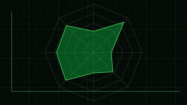 Green radar chart analytics interface, digital data visualization for business performance and financial metrics