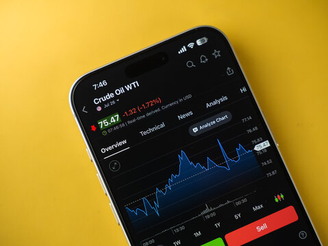 Crude Oil WTI price chart is displayed on a smartphone screen in Bangalore, India, on June 15, 2026
