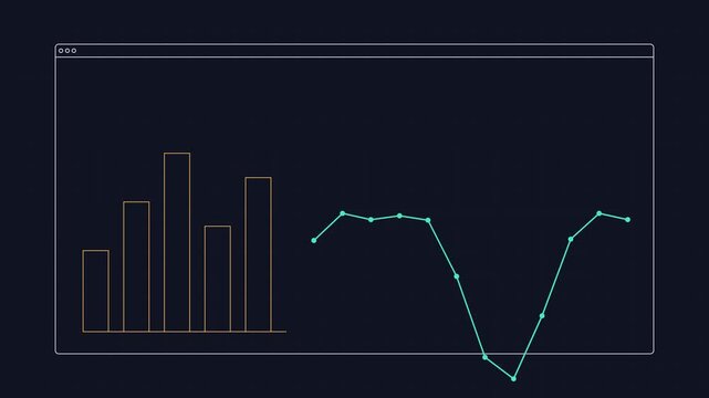 Animated financial data dashboard with bar chart and line graph ui analytics finance business