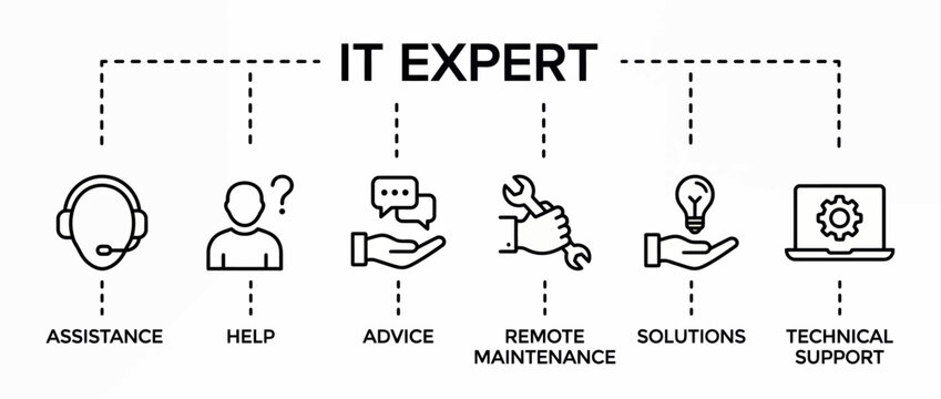 It expert concept with icons representing assistance, help, advice, maintenance, solutions