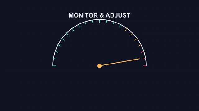 Monitor and adjust gauge animation: performance tracking and optimization concept speedometer