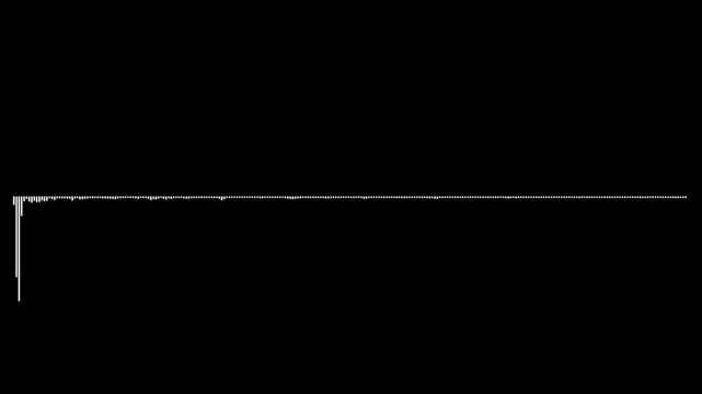 Minimal pulse line waveform animation for sound based visuals. Subtle beat driven signal reacting with clean motion flow. Audio visualization element for media projects and motion graphics use.