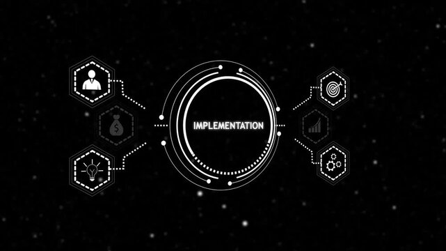 Implementation dashboard interface animation. Business process execution and workflow visualization. Digital system for operational control.