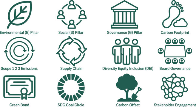 Green Icons Representing ESG Pillars Sustainability and Corporate Responsibility Concepts environment