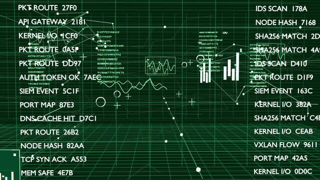 Opening hologram dashboard animating on green grid waves drawing dotted path supporting monitoring