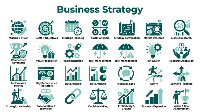 Business strategy icons and concepts for strategic planning market research and growth analysis with global vision and teamwork collaboration for success