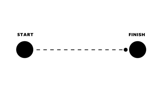 Start and finish line project 2d animation explainer video ,Minimalist progress path animation with start and finish points for business presentations