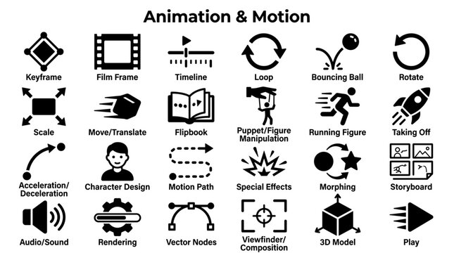 Comprehensive collection of animation and motion graphics icons representing key concepts and tools used in digital media creation and video production