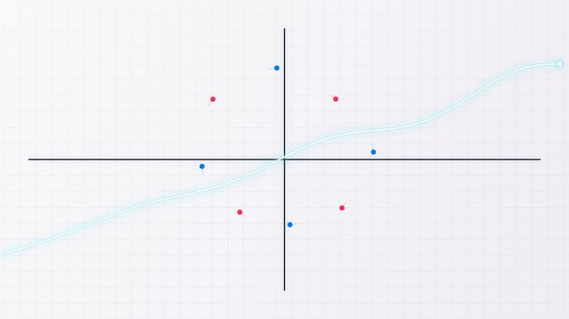 Animated curve line moving across graph with red and blue data points