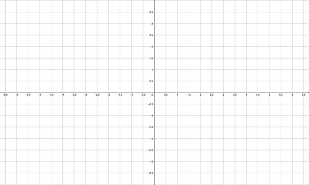Blank coordinate plane with x and y axes on graph paper. Cartesian grid with decimal numbers from -6.5 to 6.5 horizontally and -3.5 to 3.5 vertically. Math education template.