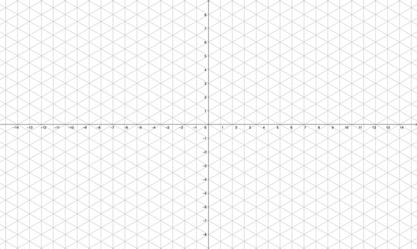 Blank isometric triangular grid with x and y axes. Graph paper with equilateral triangles and numbered axes from -14 to 14 horizontally and -8 to 8 vertically. Math and design template.