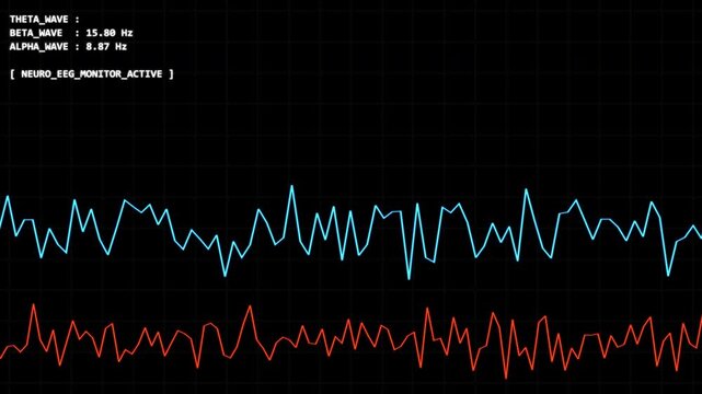 scientific math &ndash; Eeg brainwave monitor with blue and orange data lines. Suitable for neuroscience, medical technology, neurology, brain research presentations, and educational materials. Transparent 