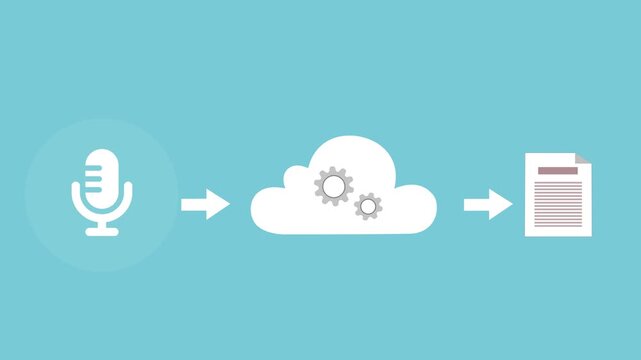 Flat minimalist animation showing audio-to-text workflow animation