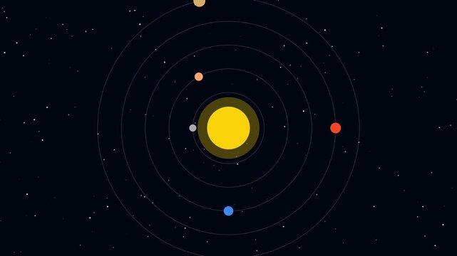 Animated solar system model with orbiting planets in space minimalist flat astronomy