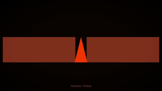Tectonic plates movement animation: geological earth science concept geology continental drift seismic activity