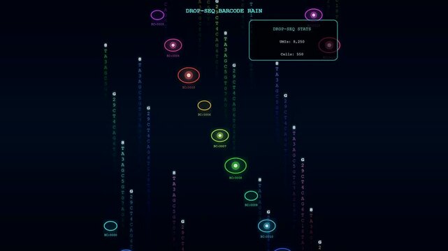 A spatial transcriptomics visualization dynamically illustrates complex genetic sequencing data, showcasing advanced cellular research with glowing digital elements on a dark screen.