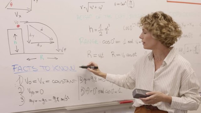 Confident professor explaining formula during lesson 
