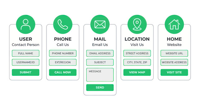 Contact Us Web Form Icons: User, Phone, Mail, Location, Home - Website Elements