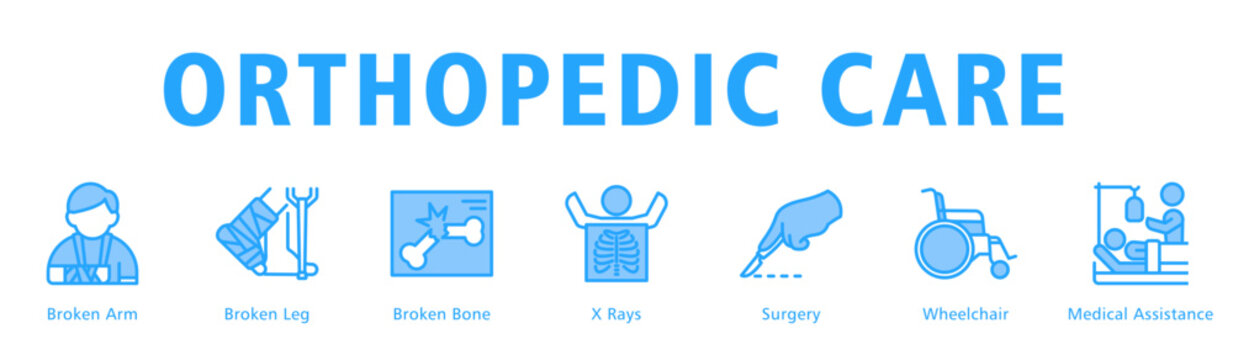 Orthopedic Care web banner icon vector illustration describing fracture diagnosis, surgery and rehabilitation support services.