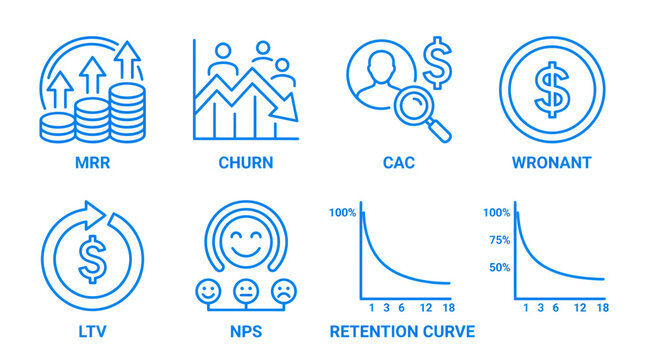 Business Metrics Icons: MRR, Churn, CAC, LTV, NPS, Retention Curve