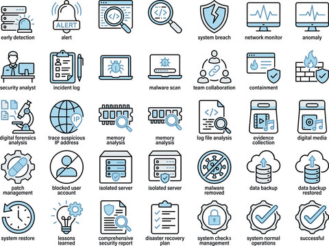 Cyber Security Incident Response Icon Set, Blue Outline Icons for Threat Detection and Digital Forensics