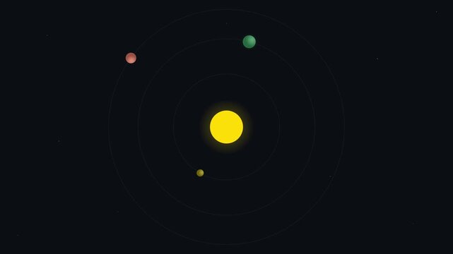 Solar System Orbit Science Educational Space Background