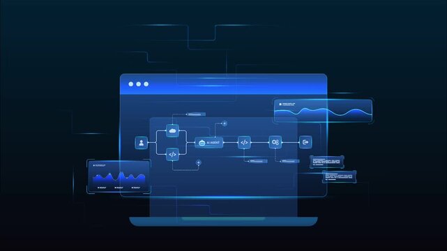 Futuristic AI workflow automation system dashboard with ai agent and data flow network interface, looped animation